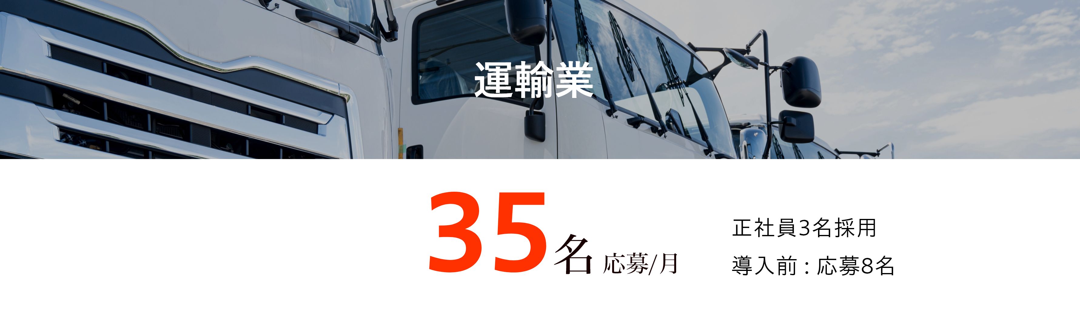 運輸業 | 35名応募/月 正社員3名採用 導入前 : 応募8名