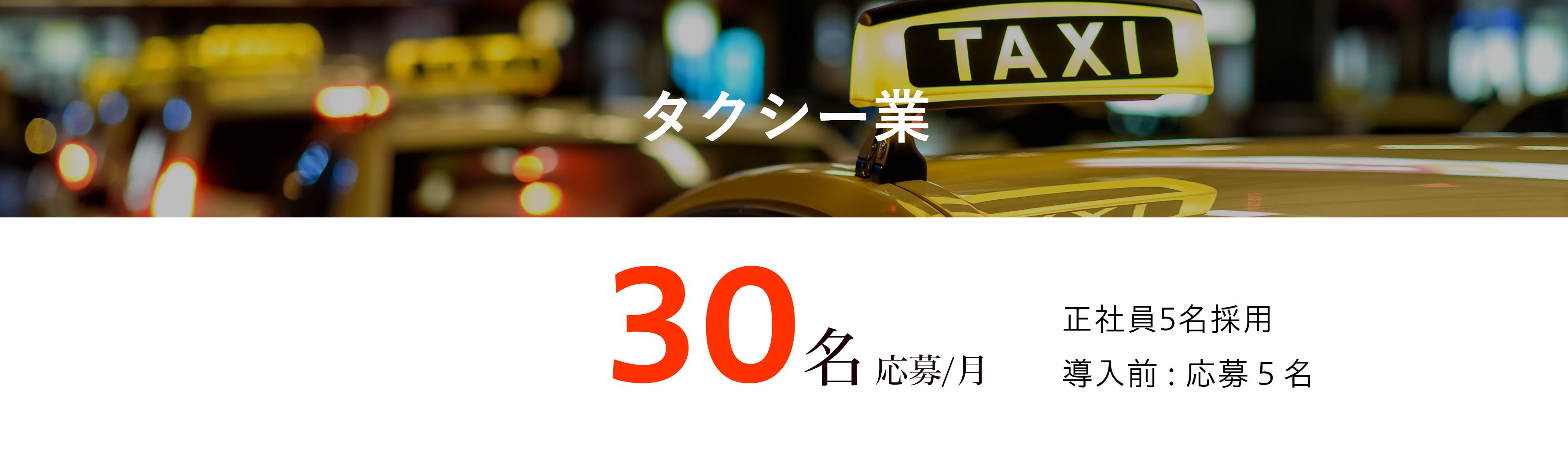 タクシー業 | 30名応募/月 正社員5名採用 導入前 : 応募５名